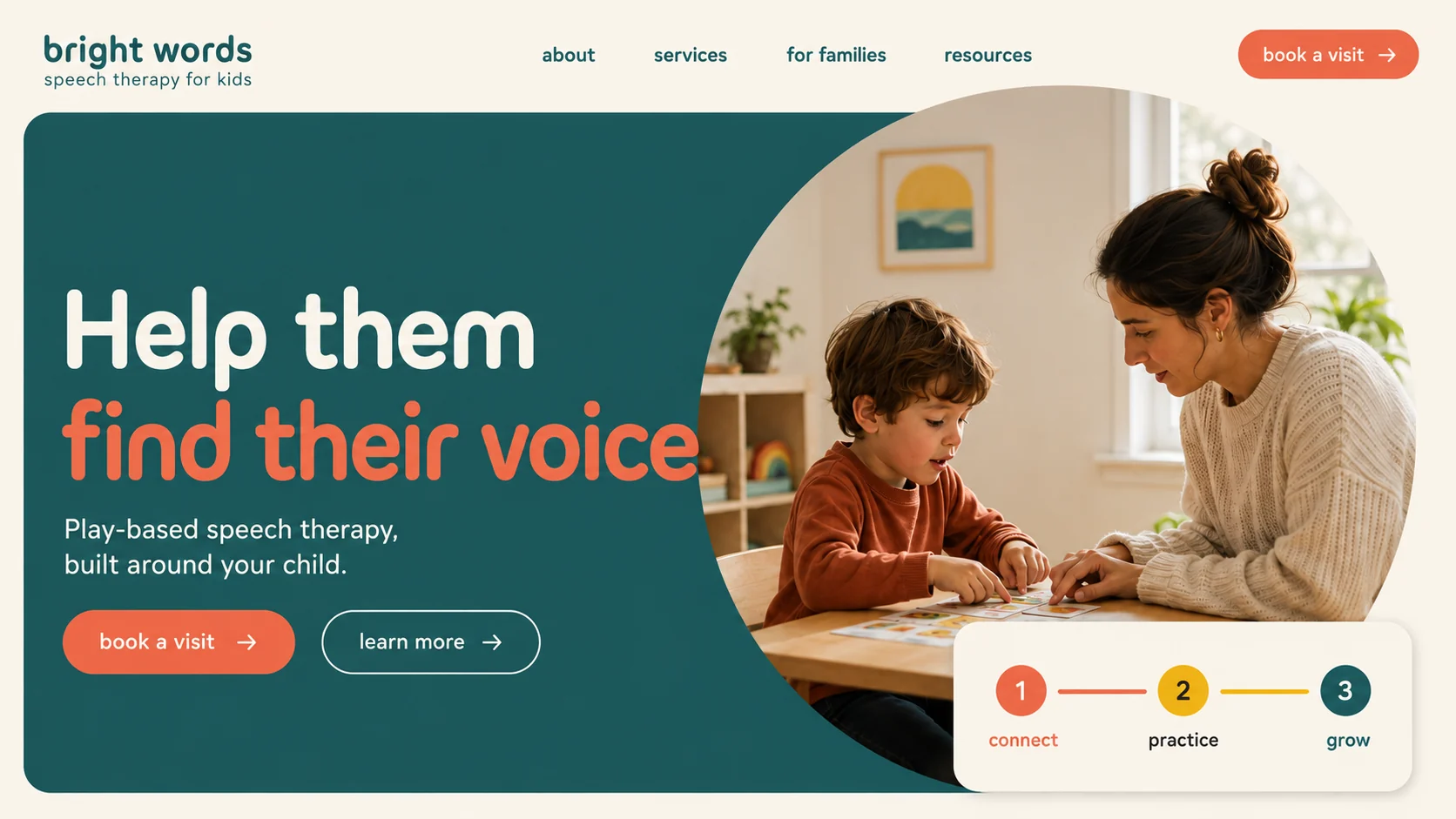 Strona poradni logopedycznej Bring Words na desktopie i telefonie